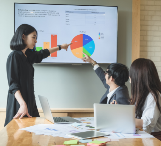 Digital Marketing Agency Dallas